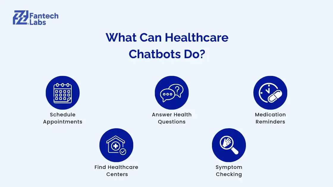 What Can Healthcare Chatbots Do.webp